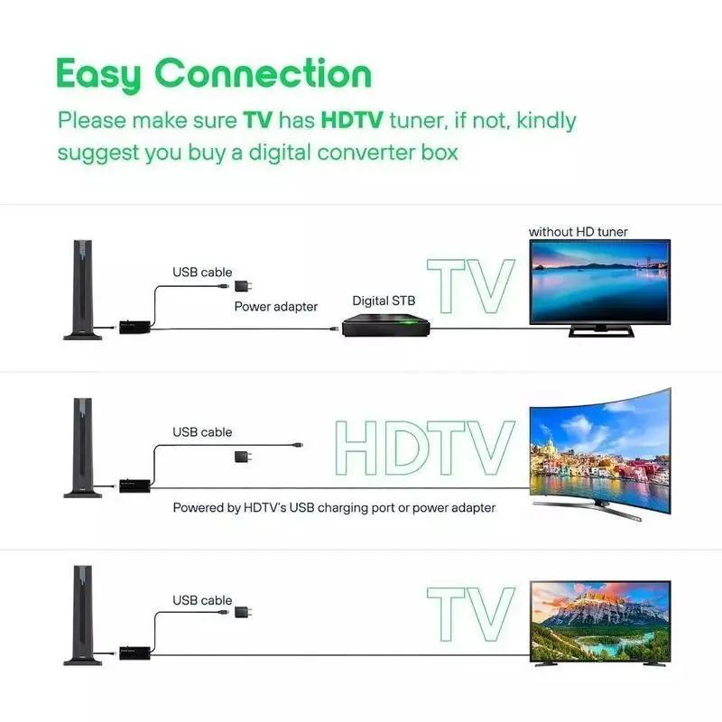 HD TV Antenna