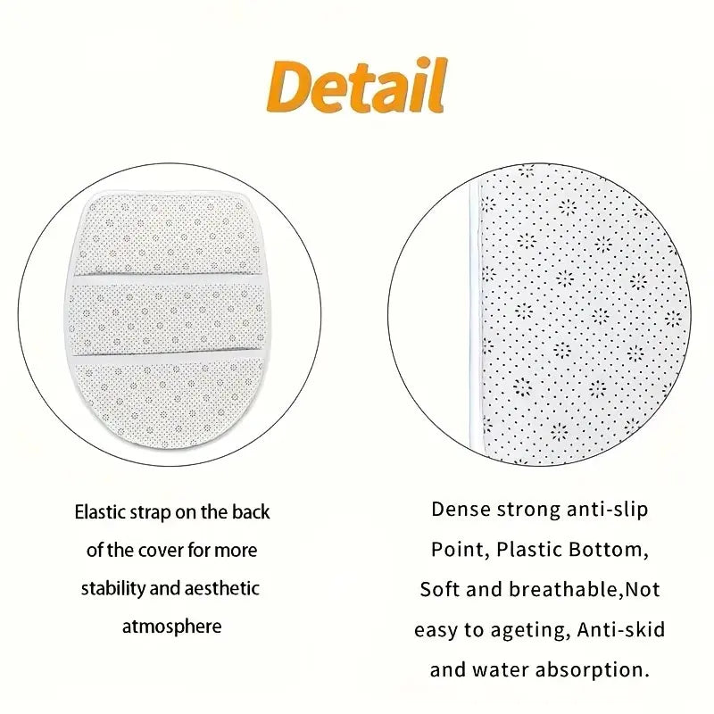 Bathroom Mat Set