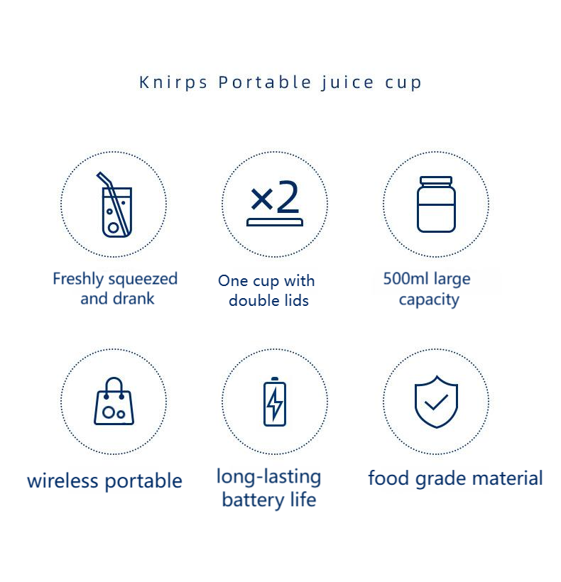 Portable Juicer
