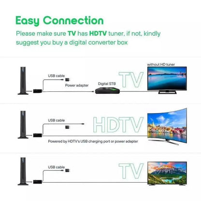 HD TV Antenna