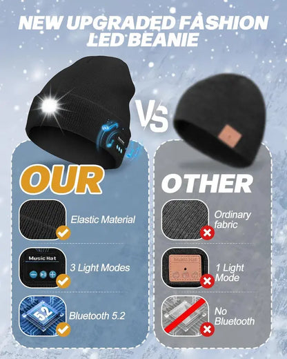 Bluetooth Beanie