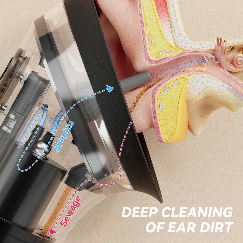 Ear Wax Flusher