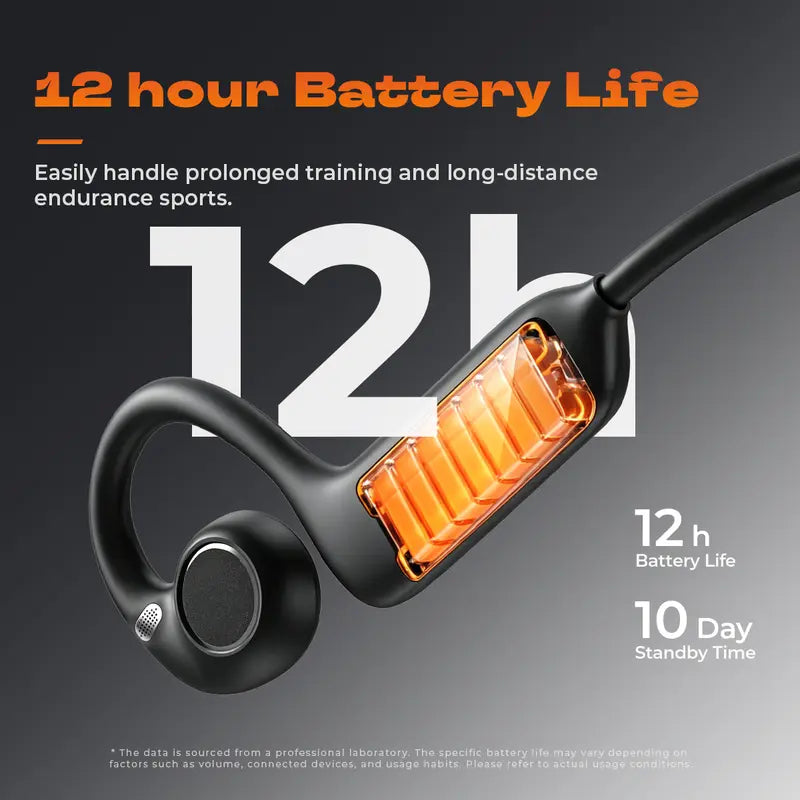 Bone Conduction Headphones