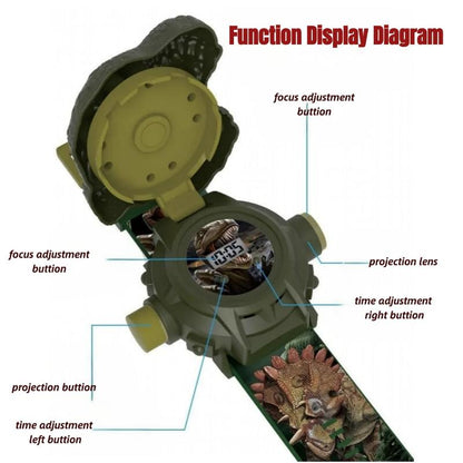 Dinosaur Projector Watch