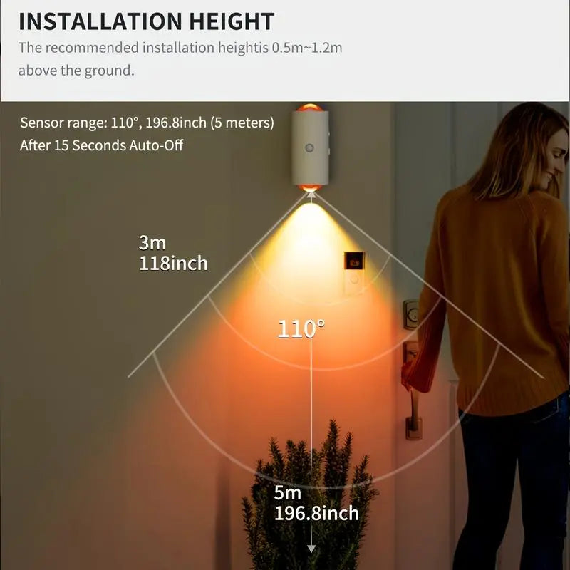 Smart Wall Lights
