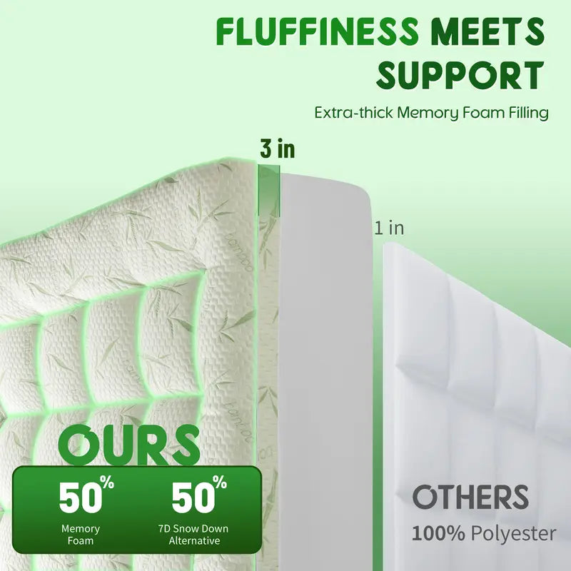 Back Support Soft Mattress Topper