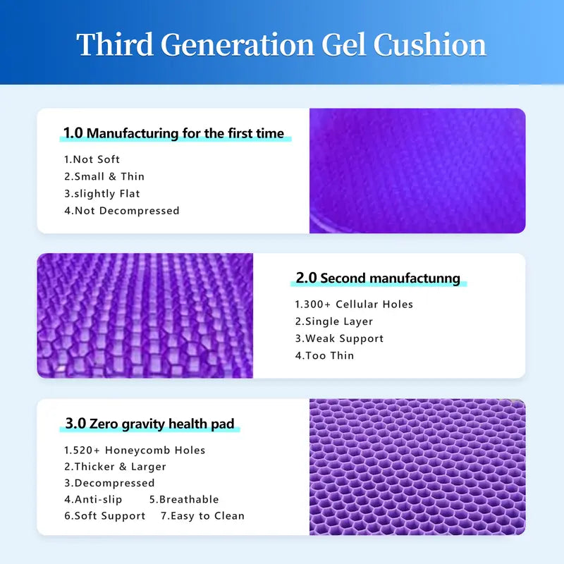 Honeycomb Gel Seat Cushion