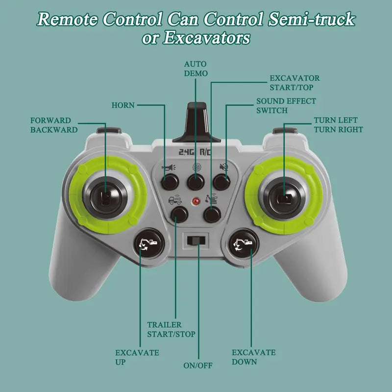 RC Semi Truck & Excavator Toy Set