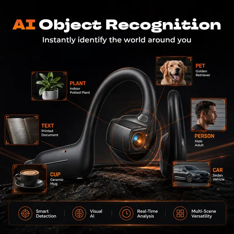 Bone Conduction Headphones