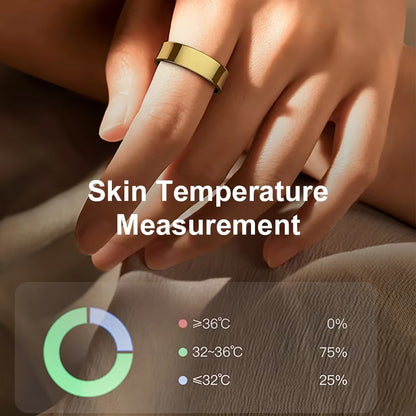 Smart Wellness Ring