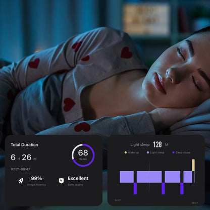 Smart Wellness Ring