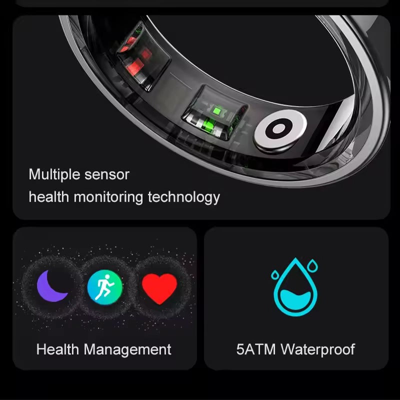Smart Wellness Ring